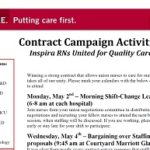 Contract Campaign Activities