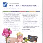 AFTPlus Benefits