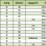 Support the “Out of Network” Consumer Protection Bill