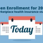 Health Insurance Marketplace Open Enrollment Is Here – Ends on  Dec 15th!