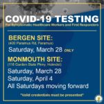 COVID-19 Testing Sites and Locations for Healthcare Workers